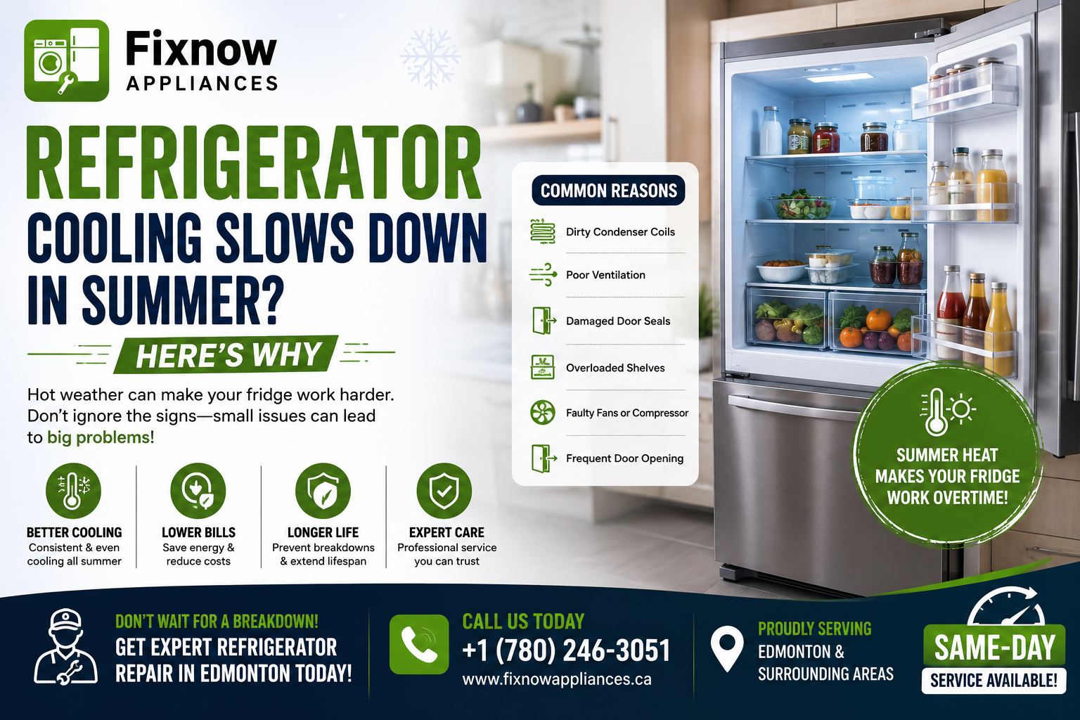 Refrigerator Cooling Slows Down in Summer? FixNow Appliances 